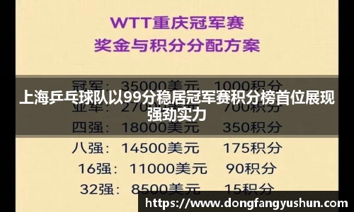 上海乒乓球队以99分稳居冠军赛积分榜首位展现强劲实力